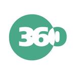 360 Trademarks - Camberley, Surrey, United Kingdom