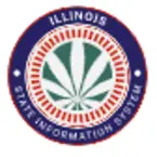 Illinois Marijuana Laws - Peoria, IL, USA