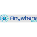 Anywhere Cam - Fort Morgan, CO, USA
