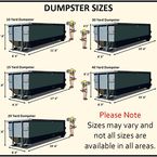 Saginaw Dumpster Man Rental - Saginaw, MI, USA