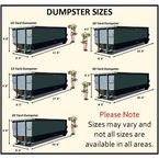 Atlanta GA Dumpster Rentals - Atlanta, GA, USA