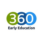 360 Early Education Throsby - Throsby, ACT, Australia