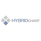 Hybrid Chart - Scottsdale, AZ, USA