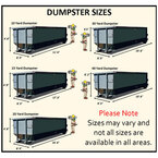 Lakeville Dumpster Man Rental - Leonard, MI, USA