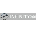 Infinity260 Apartment Homes - Charlotte, NC, USA