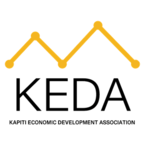 KEDA