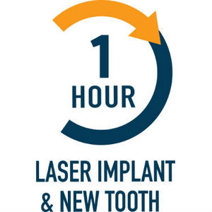 1 Hour Implants - Brooklyn, NY, USA