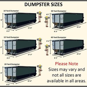 Saginaw Dumpster Man Rental - Saginaw, MI, USA