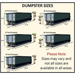 Wayne Dumpster Man Rental - Wayne, MI, USA