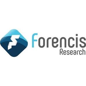 Forencis Research
