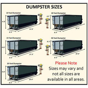 Millington Dumpster Man Rental - Millington, MI, USA