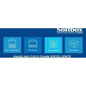 Softbox Systems Ltd - Aylesbury, Buckinghamshire, United Kingdom
